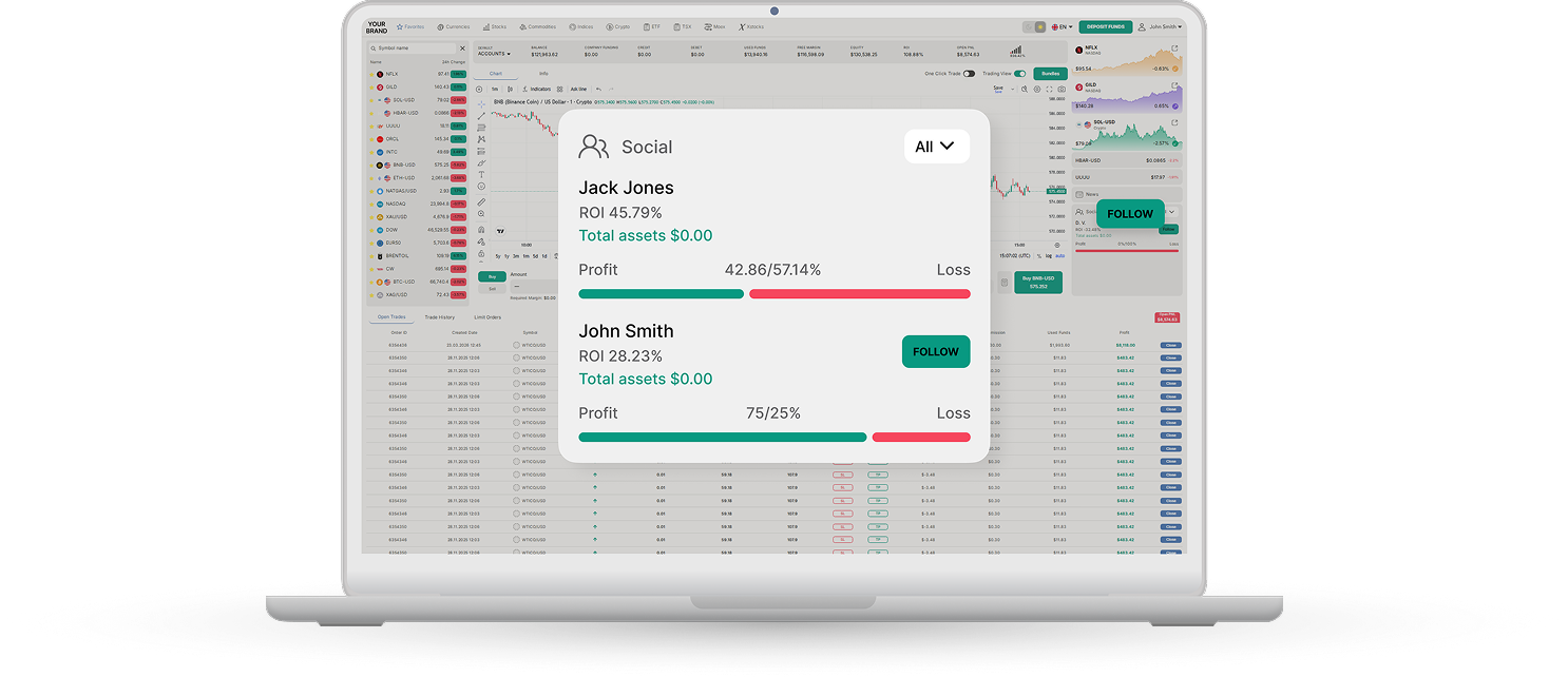 Social Trading preview