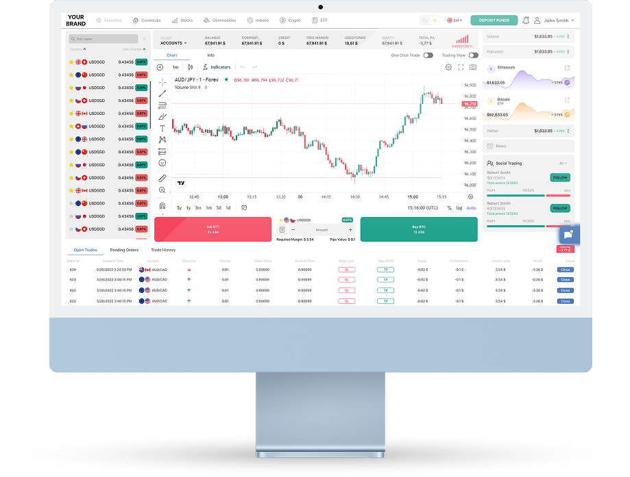 iWebtrader preview